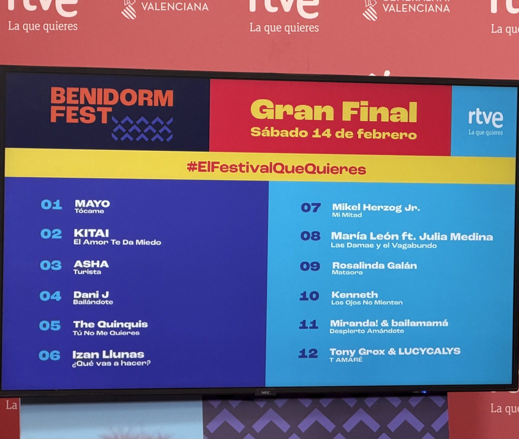 Este es el orden de actuación de la final del Benidorm Fest: los cuatro favoritos cerrarán la gala